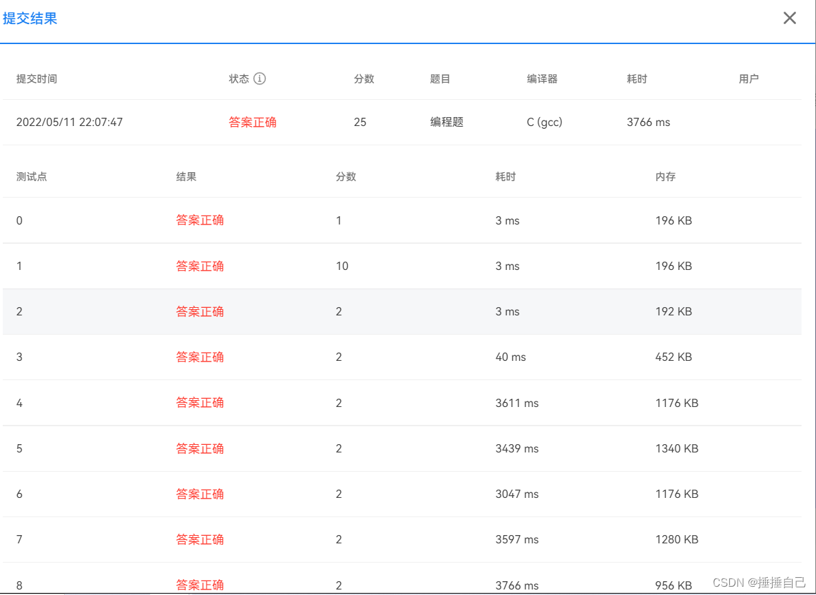 [外链图片转存失败,源站可能有防盗链机制,建议将图片保存下来直接上传(img-V53dESUO-1652608387816)(C:\Users\18446\AppData\Roaming\Typora\typora-user-images\image-20220511220849122.png)]