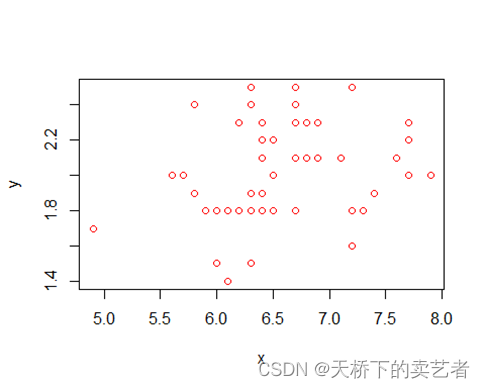 一起来学R编程把—do.call 函数的应用