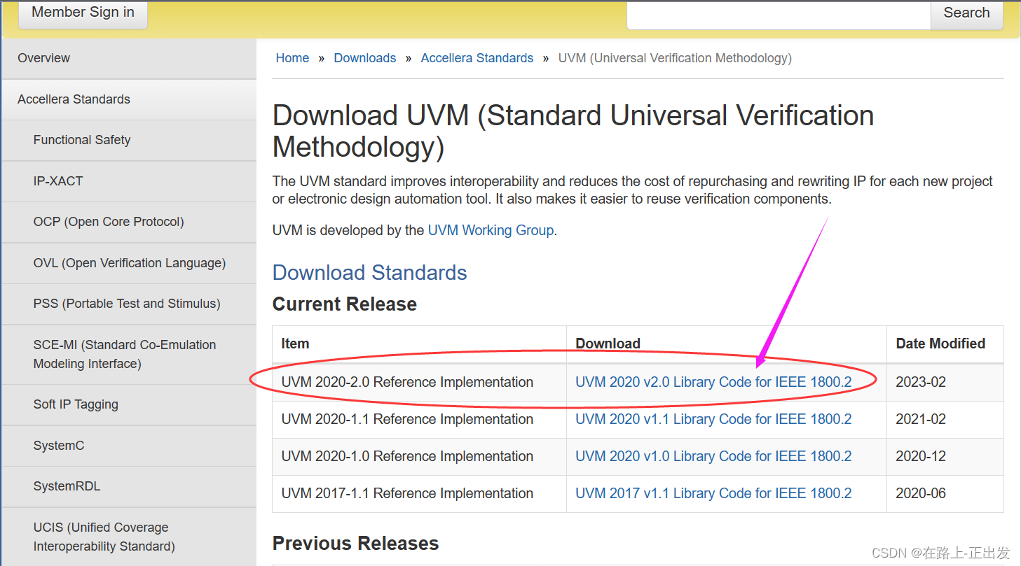 UVM学习——介绍