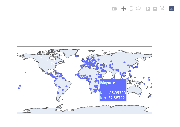 【Python百日进阶-数据分析】Day326 - plotly.express.scatter_geo():地理散点图