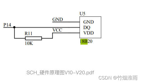 蓝桥杯单片机赛点数据包模块文件使用的注意事项