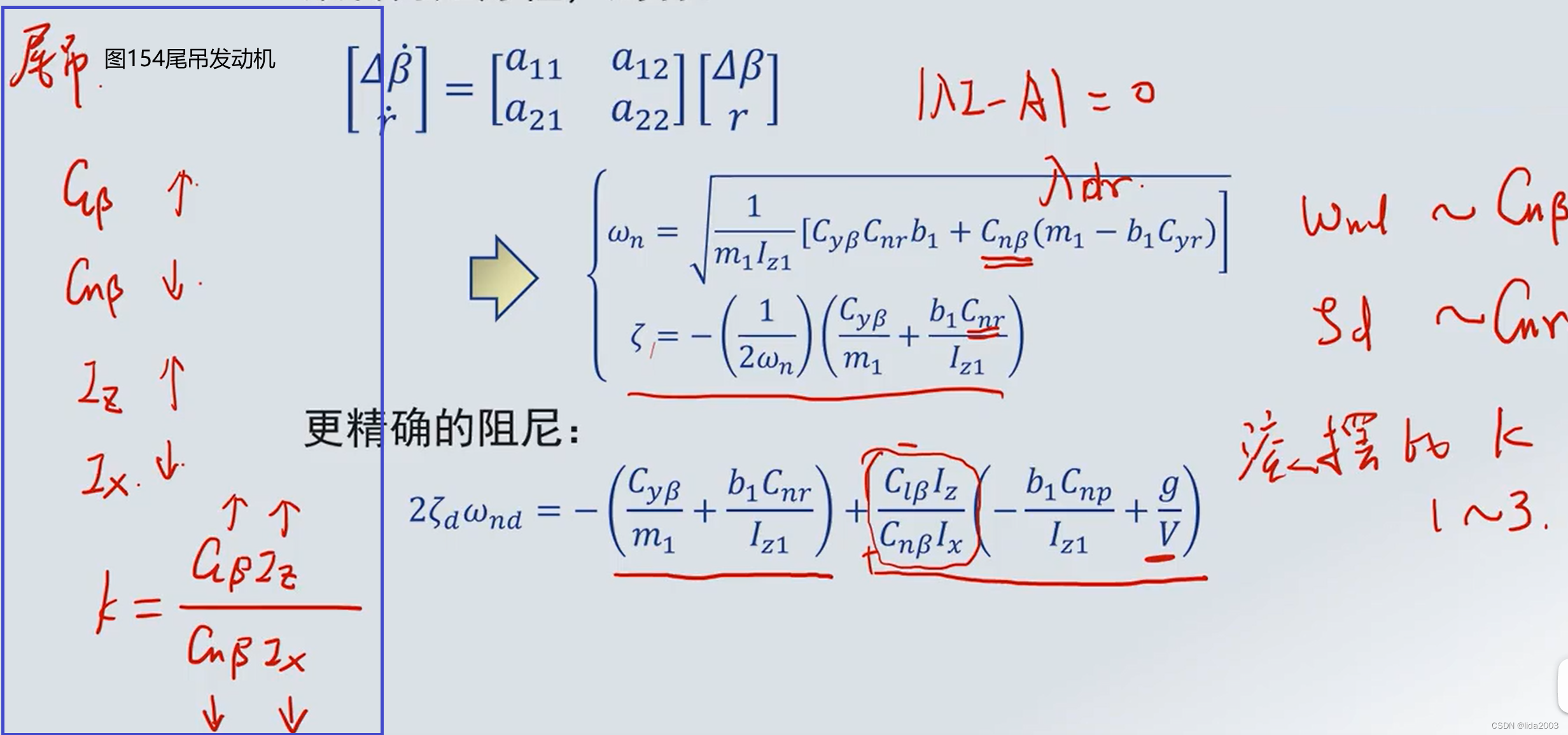 飞行动力学 - 第31节-荷兰滚模态机理 之 基础点摘要