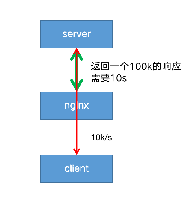 ここに画像の説明を挿入