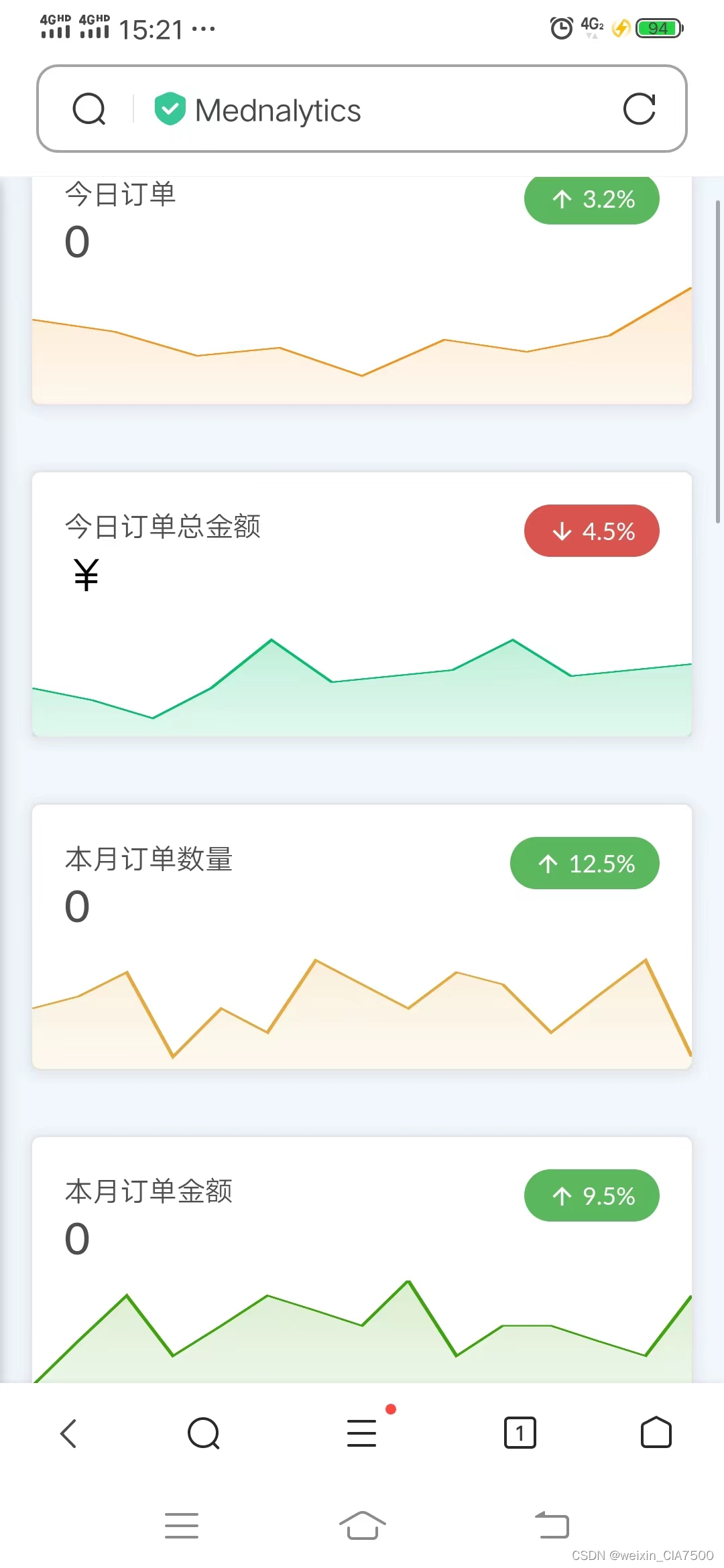 APP订单管理软件生活中不可或缺|小程序系统定制开发|网站搭建