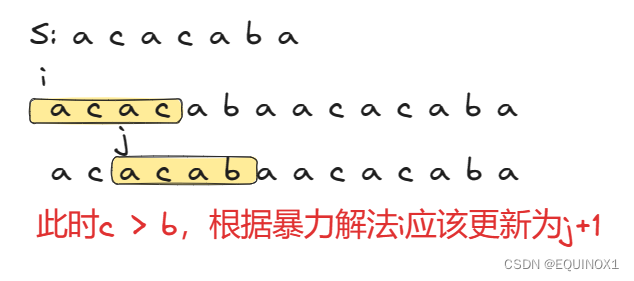 外链图片转存失败,源站可能有防盗链机制,建议将图片保存下来直接上传