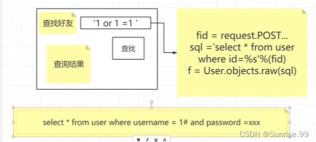 【Django】ORM增删改查、F对象和Q对象、聚合操作和原生数据库操作