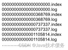 Kafka文件存储机制 - Java技术债务