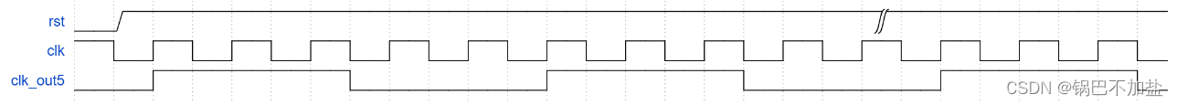 牛客网Verilog刷题——VL42