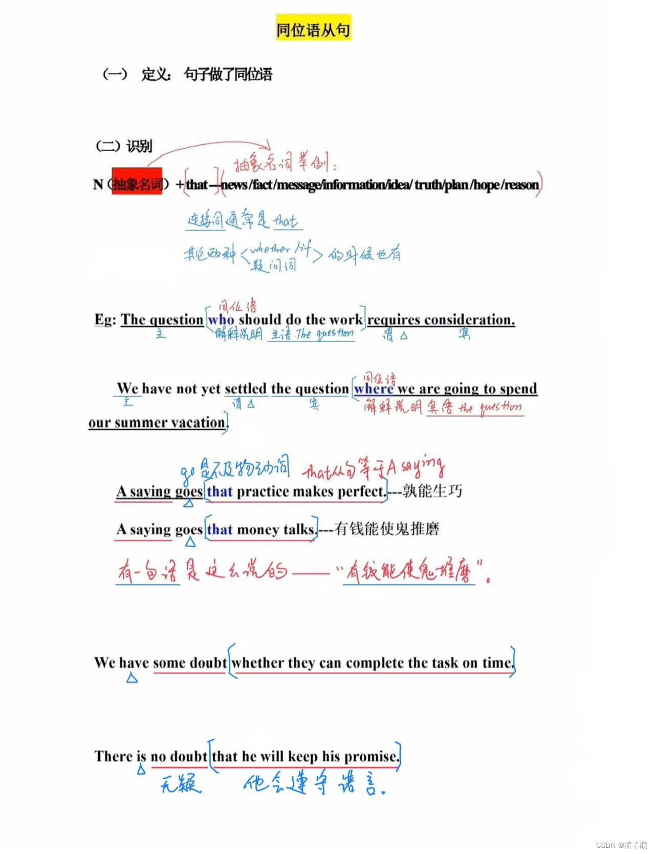 英语语法总结15（名词性从句：同位语从句）-CSDN博客