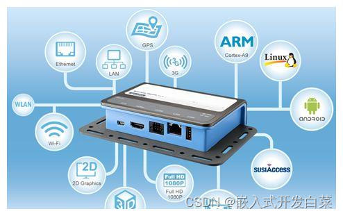 嵌入式学习笔记（33）S5PV210的第二阶段处理过程