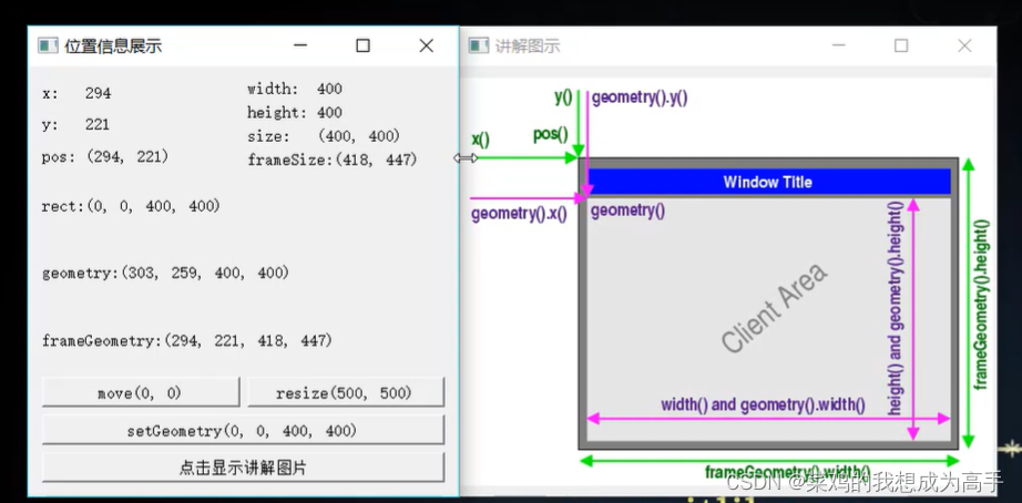 PYQT QWidget的方法介绍