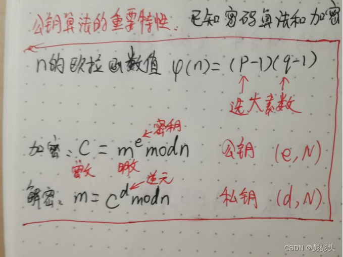 网络安全重点知识