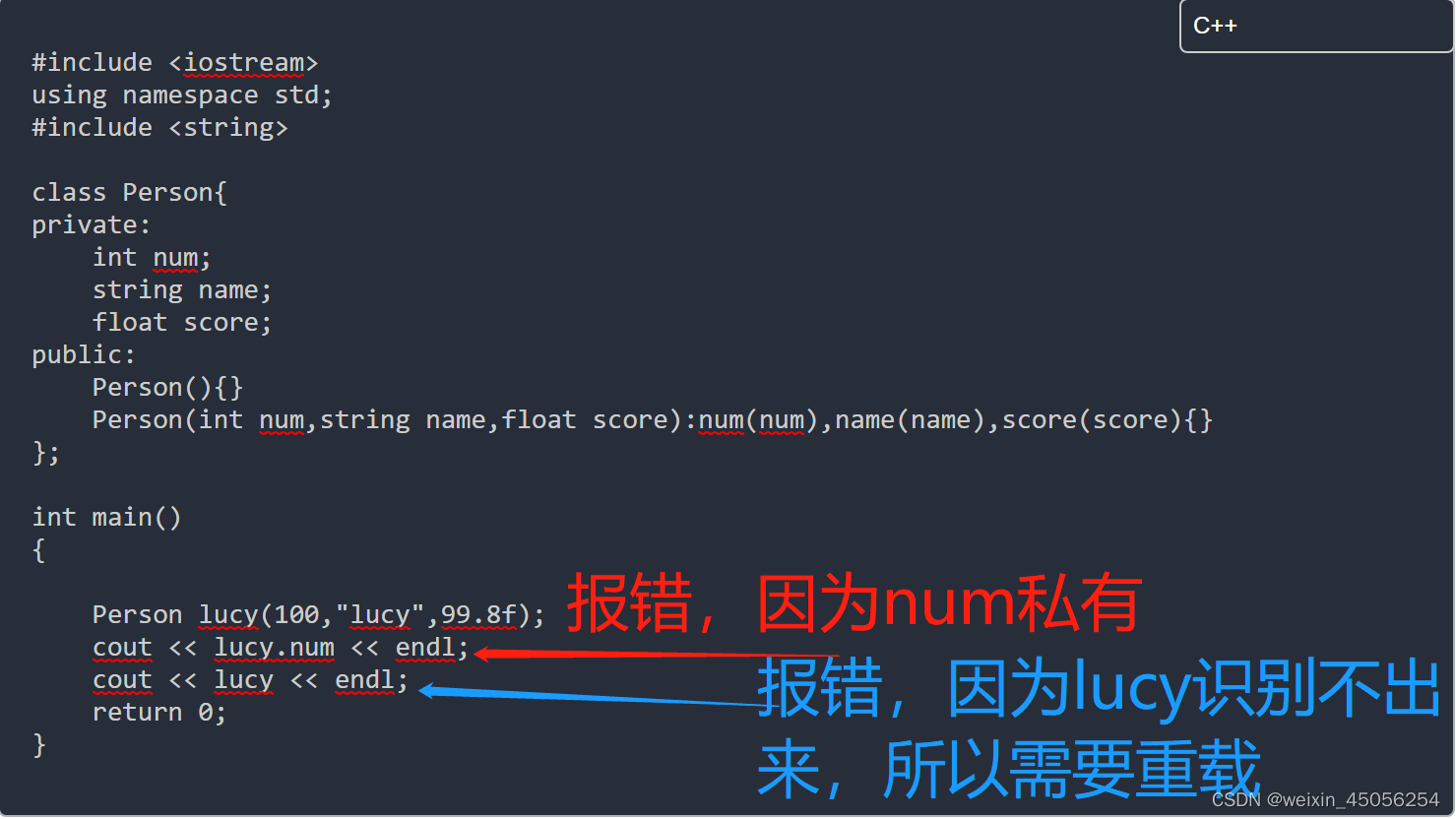 【C++封装】重载运算符_ostream operatorCSDN博客