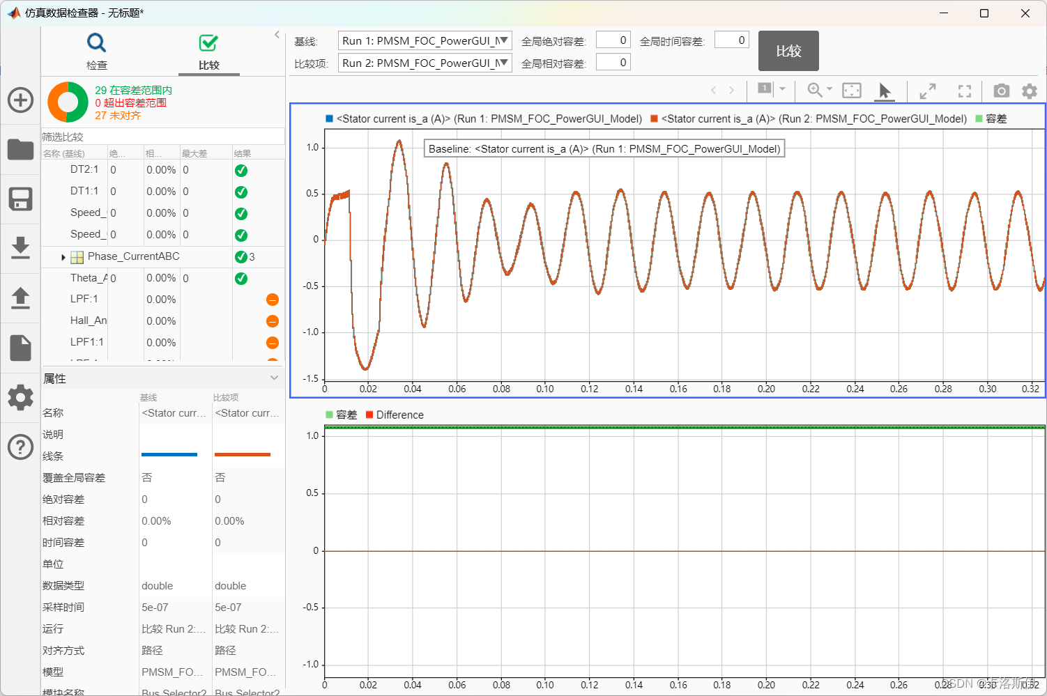 Simulink 自动代码生成电机控制：软件在环测试（SIL）步骤总结