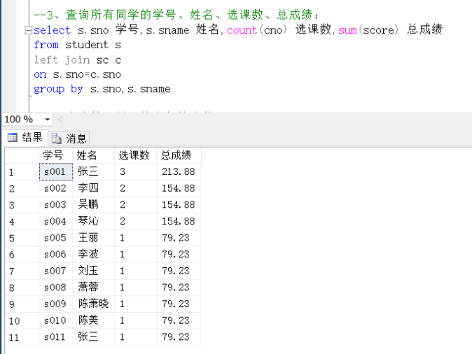 SQL Server 函数-CSDN博客