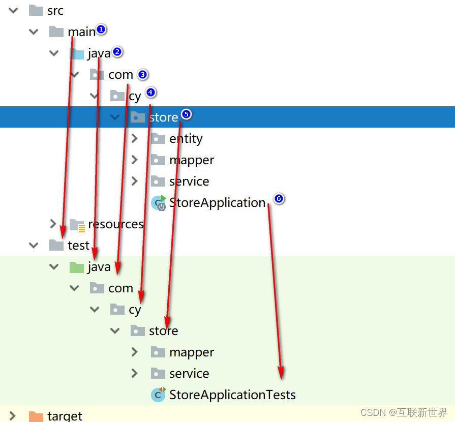java.lang.IllegalStateException Unable to find a