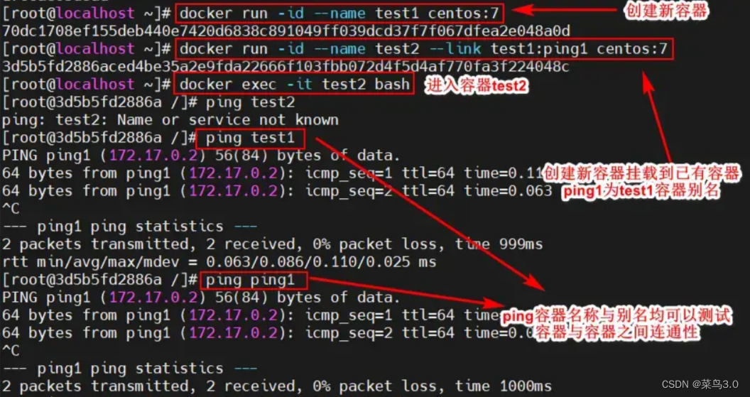 Docker的数据卷管理与容器互联