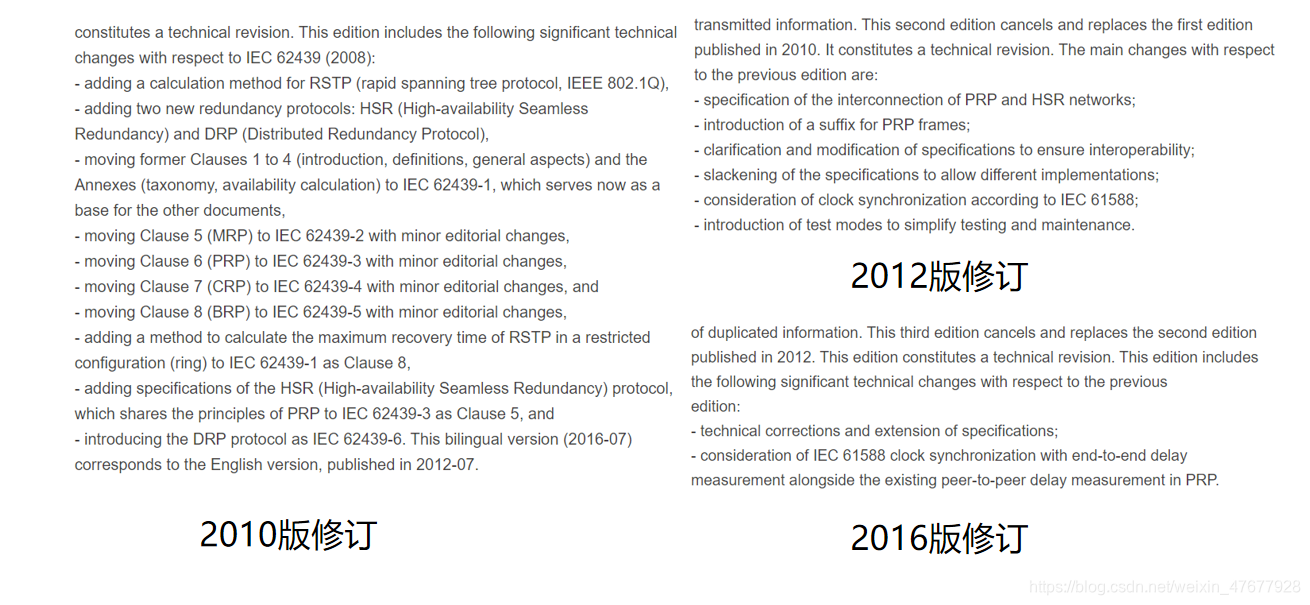 IEC 62439-3 各版本修订内容