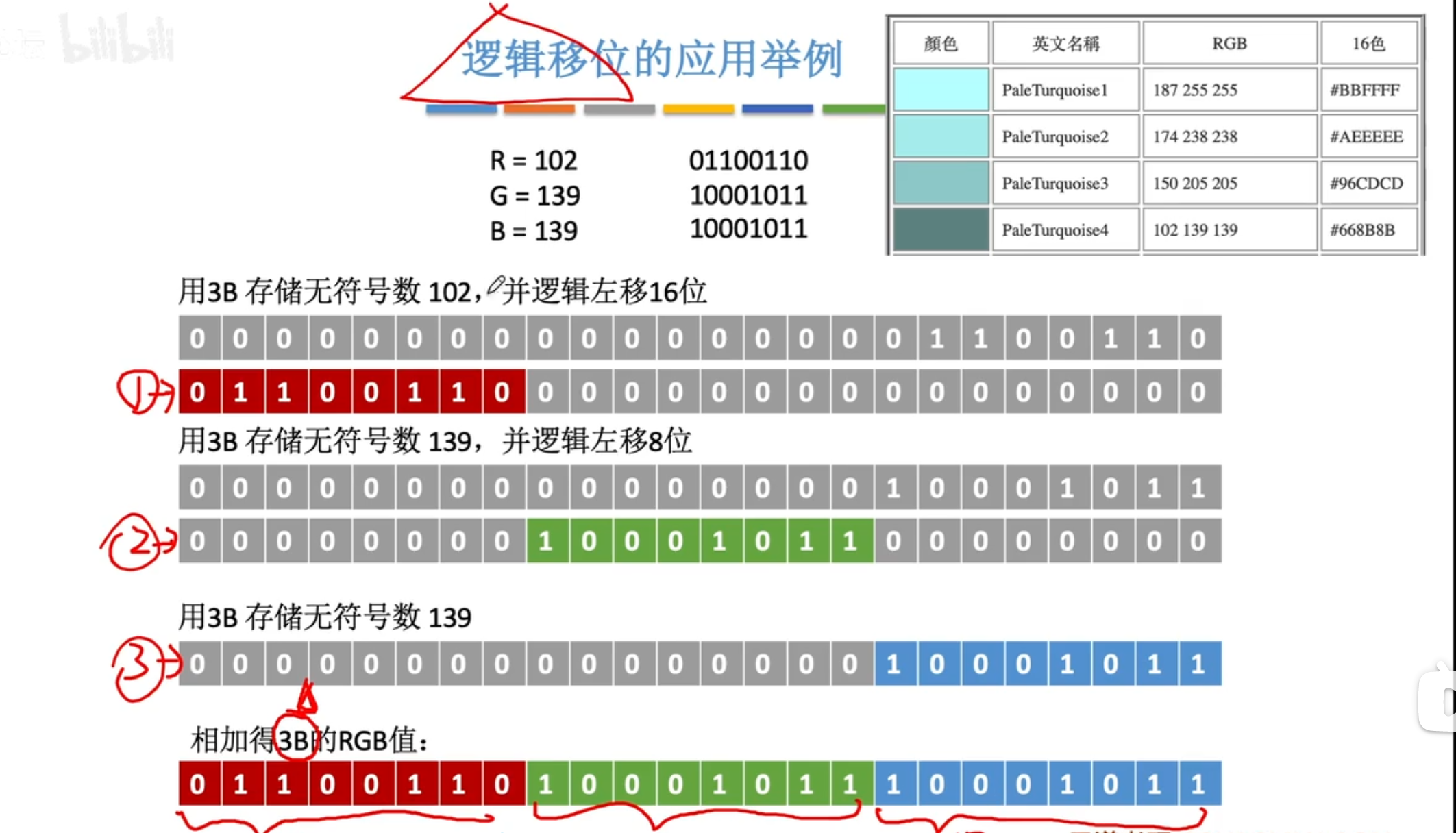 【计算机组成原理】数据的表示和运算（二）