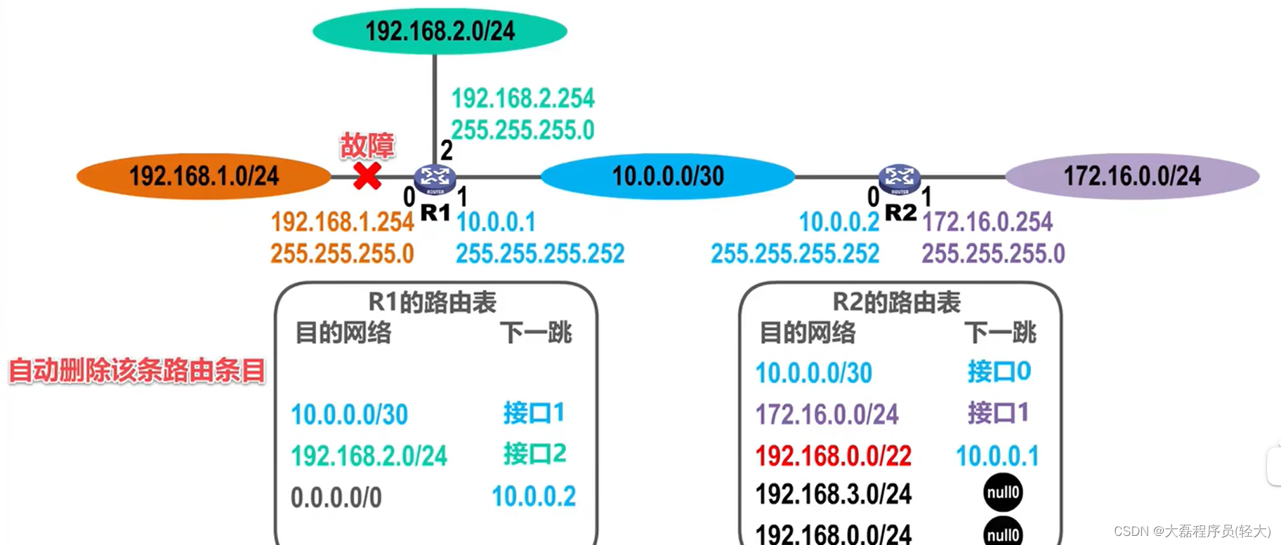 b7307c3e2f5340cdbdb156d806c87cc6.png