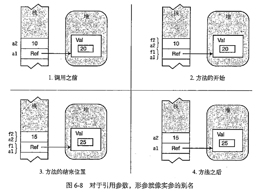 [外链图片转存失败,源站可能有防盗链机制,建议将图片保存下来直接上传(img-Vo0Xuxo6-1685615722607)(https://s3-us-west-2.amazonaws.com/secure.notion-static.com/9a7ca803-3030-4520-b080-d97cf37d7174/Untitled.png)]