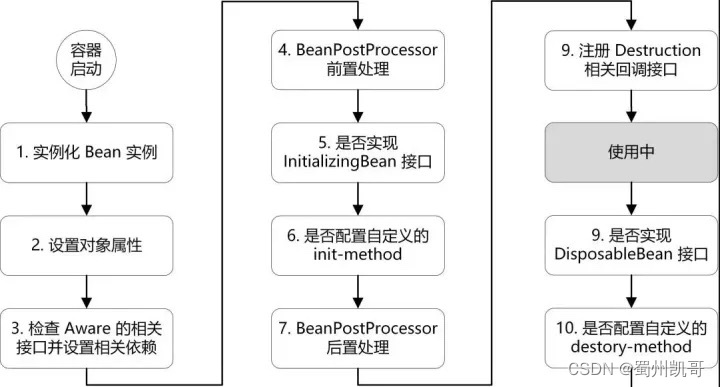b741f43f9d474f87a796ea8b1066850c.png