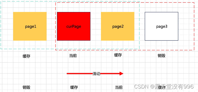 ここに画像の説明を挿入します