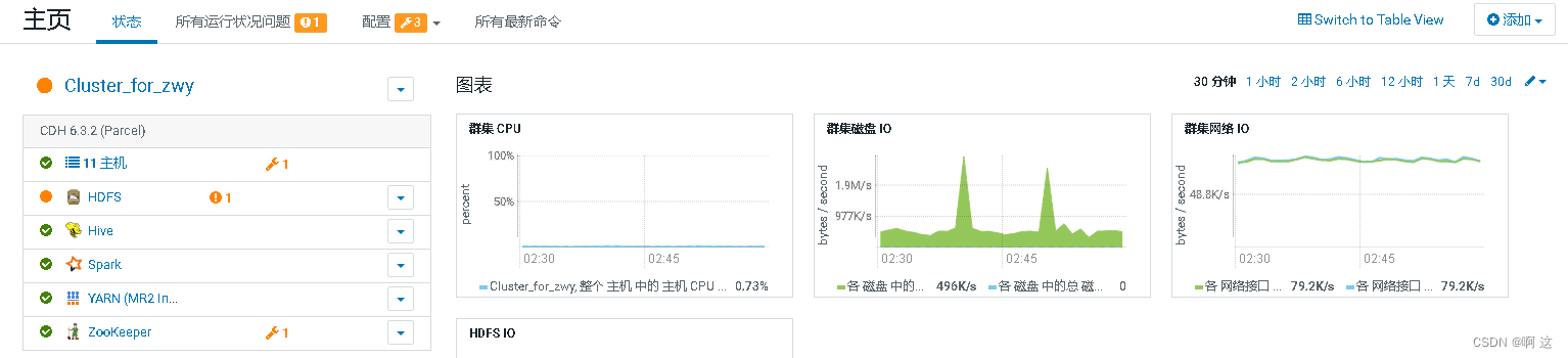 CDH 之 hive 升级至 hive-3.1.3 完美踩坑过程