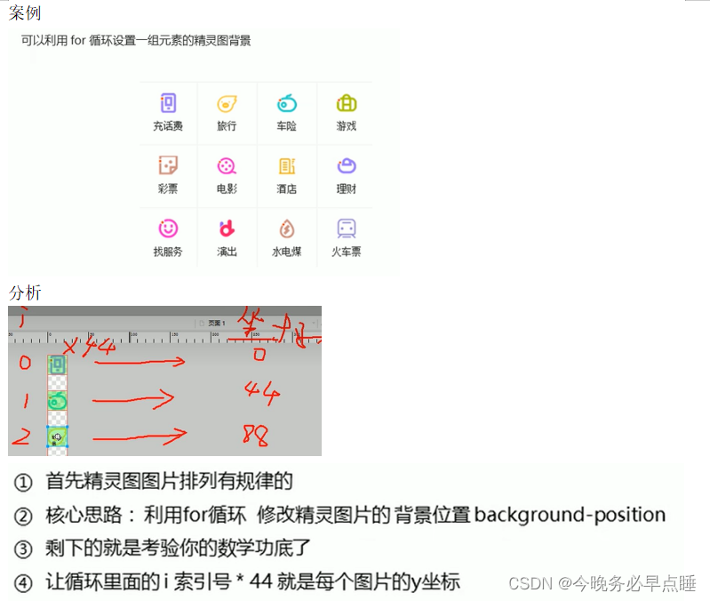 [外链图片转存失败,源站可能有防盗链机制,建议将图片保存下来直接上传(img-gTK9jK3M-1666024858755)(Typora_image/339.png)]