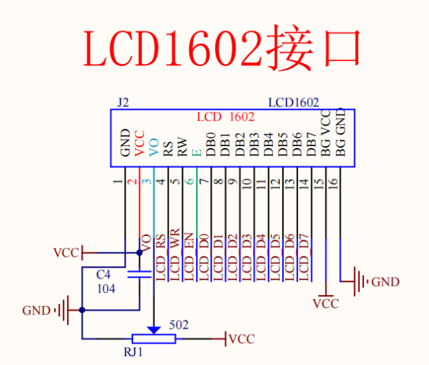 [外链图片转存失败,源站可能有防盗链机制,建议将图片保存下来直接上传(img-sK8PGZ40-1669908744983)(https://gitee.com/best_future/future_fighting/raw/master/image-20221126191455728.png)]