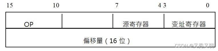 计组 | 寻址方式