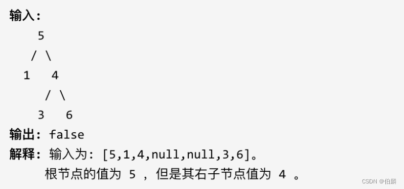 day19 二叉树 | 654、最大二叉树 617、合并二叉树 700、二叉搜索树中的搜索 98、验证二叉搜索树