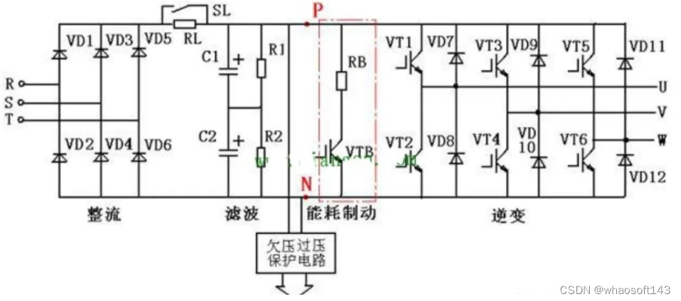 嵌入式分享合集139