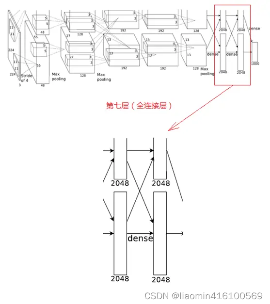 ここに画像の説明を挿入します