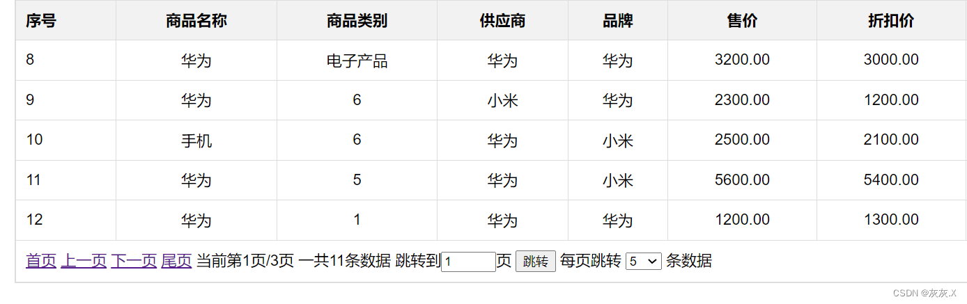 [外链图片转存失败,源站可能有防盗链机制,建议将图片保存下来直接上传(img-VfEGZIAS-1684933883191)(C:\Users\Administrator\AppData\Roaming\Typora\typora-user-images\image-20230424220117392.png)]