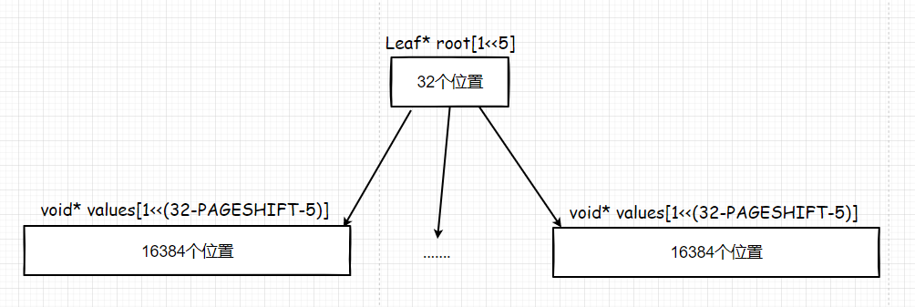 ![[Pasted image 20220227115651.png]]