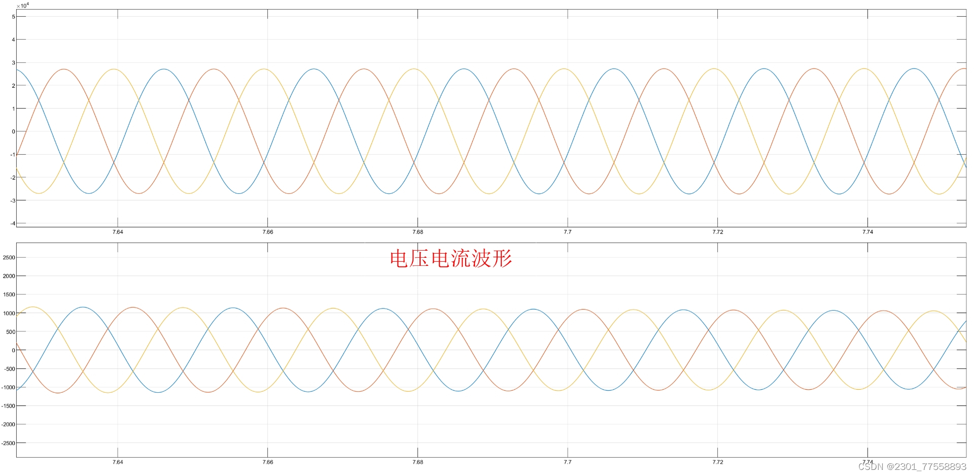 请添加图片描述