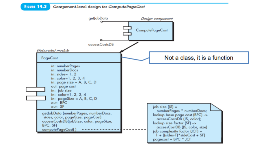 Disperse软件材料属性 Csdn