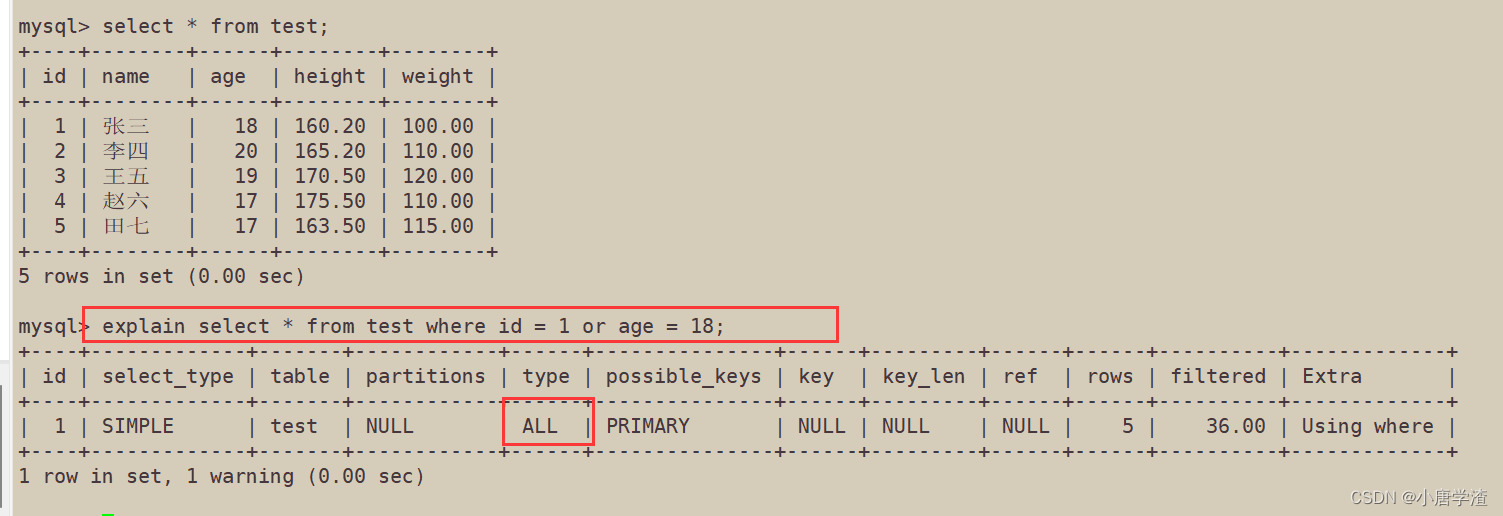 【MYSQL索引失效的场景有哪些】