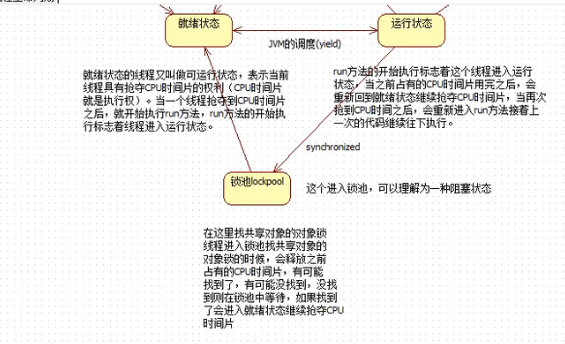 [外链图片转存失败,源站可能有防盗链机制,建议将图片保存下来直接上传(img-iCoTCdtC-1645706524761)(C:\Users\17614\AppData\Roaming\Typora\typora-user-images\image-20220208180846446.png)]