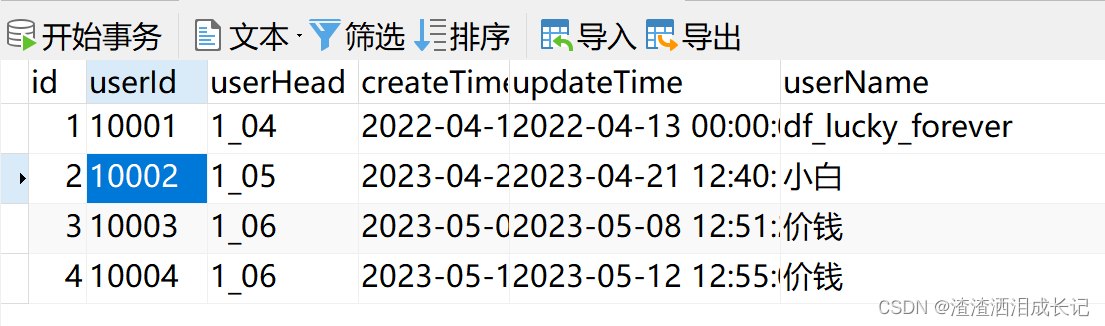 手敲MyBatis(十一章)-支持注解配置执行SQL