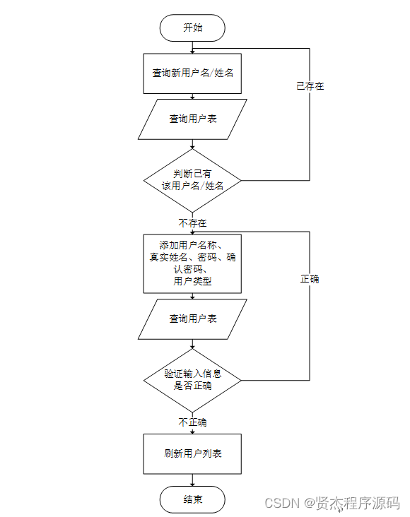 b782a394cc2e423fab452f618d32638b.png