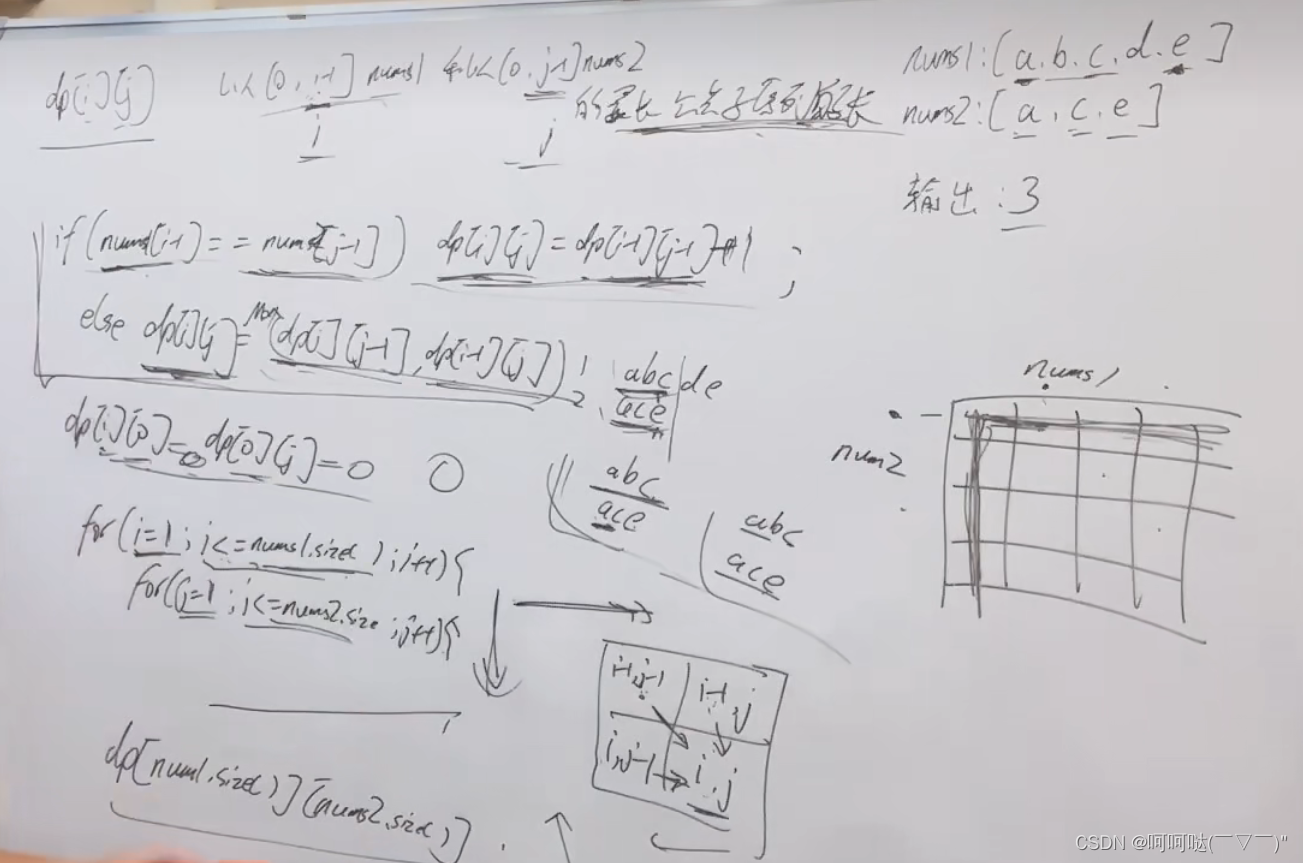 leetCode 1143.最长公共子序列 动态规划