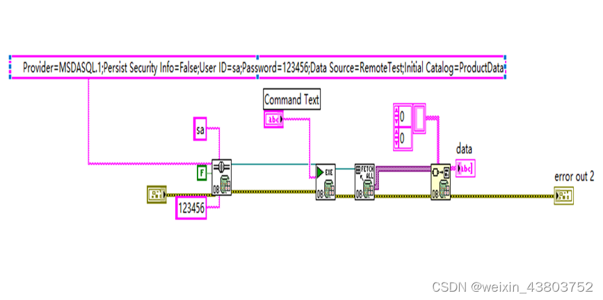 Labview调用SQL Server的存储过程_labview如何调用sql存储过程-CSDN博客