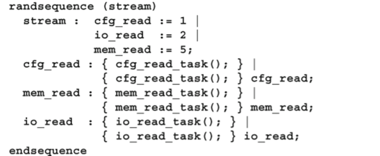 SystemVerilog----随机_systemverilog随机数-CSDN博客