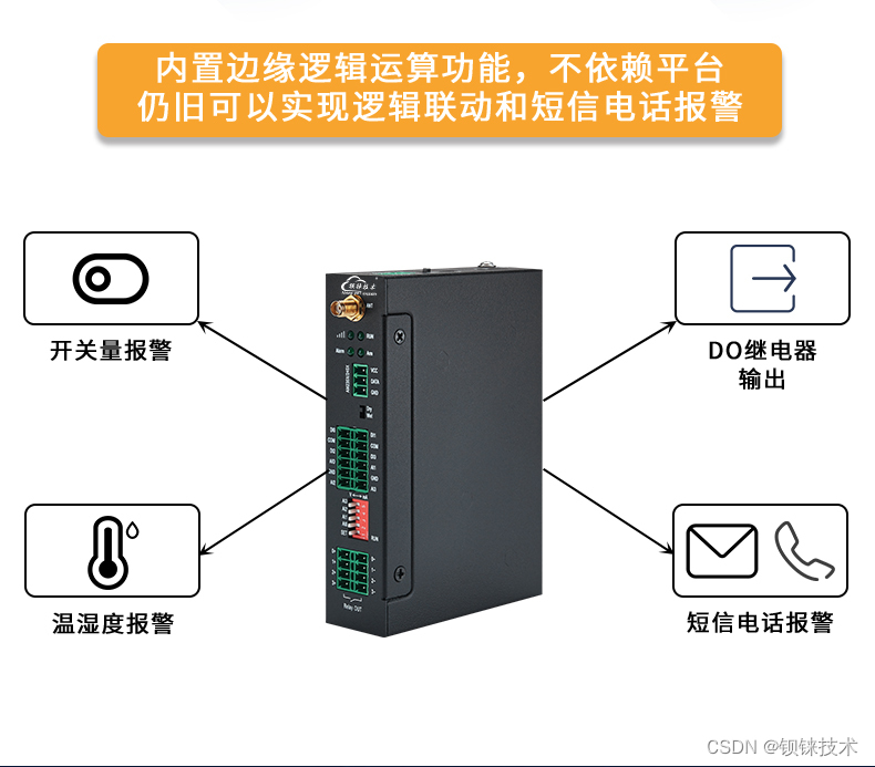 铁路数据调度采集RTU远程终端钡铼技术S270使用