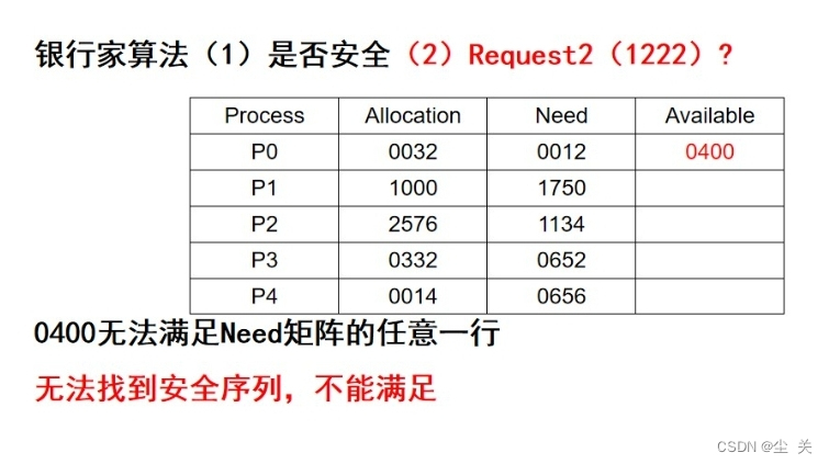 操作系统 - 《银行家算法》