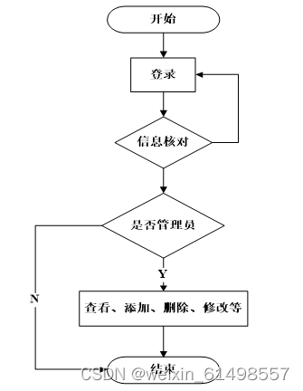 b79e12b18a6c457782508d48c8114fe4.png