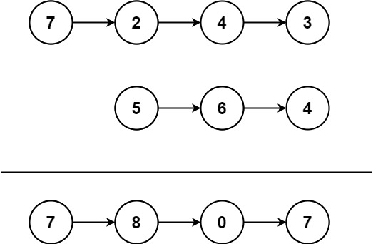 LeetCode_链表_中等_445.两数相加 II