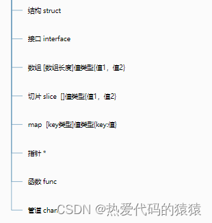 [外链图片转存失败,源站可能有防盗链机制,建议将图片保存下来直接上传(img-2HAoeRDI-1670809002567)(https://gitee.com/huizai-175/images-typora/raw/master/img1/image-20221209161940829.png)]